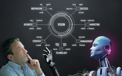 Automation Trends, Business Innovation, Robots in the Workplace, The Future of Work, Workforce Adaptation
