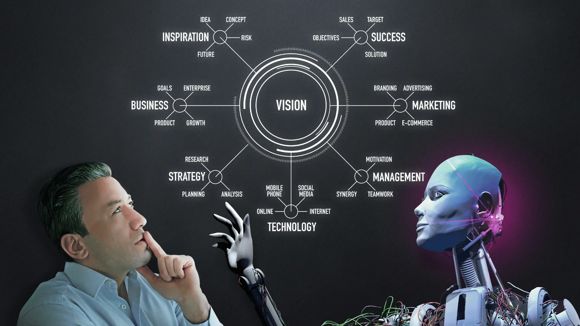 Automation Trends, Business Innovation, Robots in the Workplace, The Future of Work, Workforce Adaptation